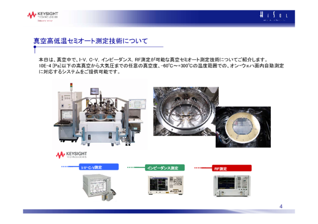 ハイソル 株式会社のイメージ画像3
