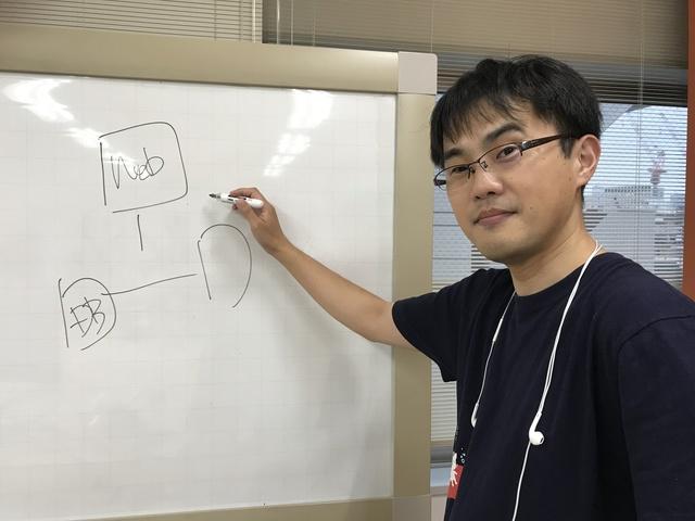 株式会社 タイムインターメディアのイメージ画像1