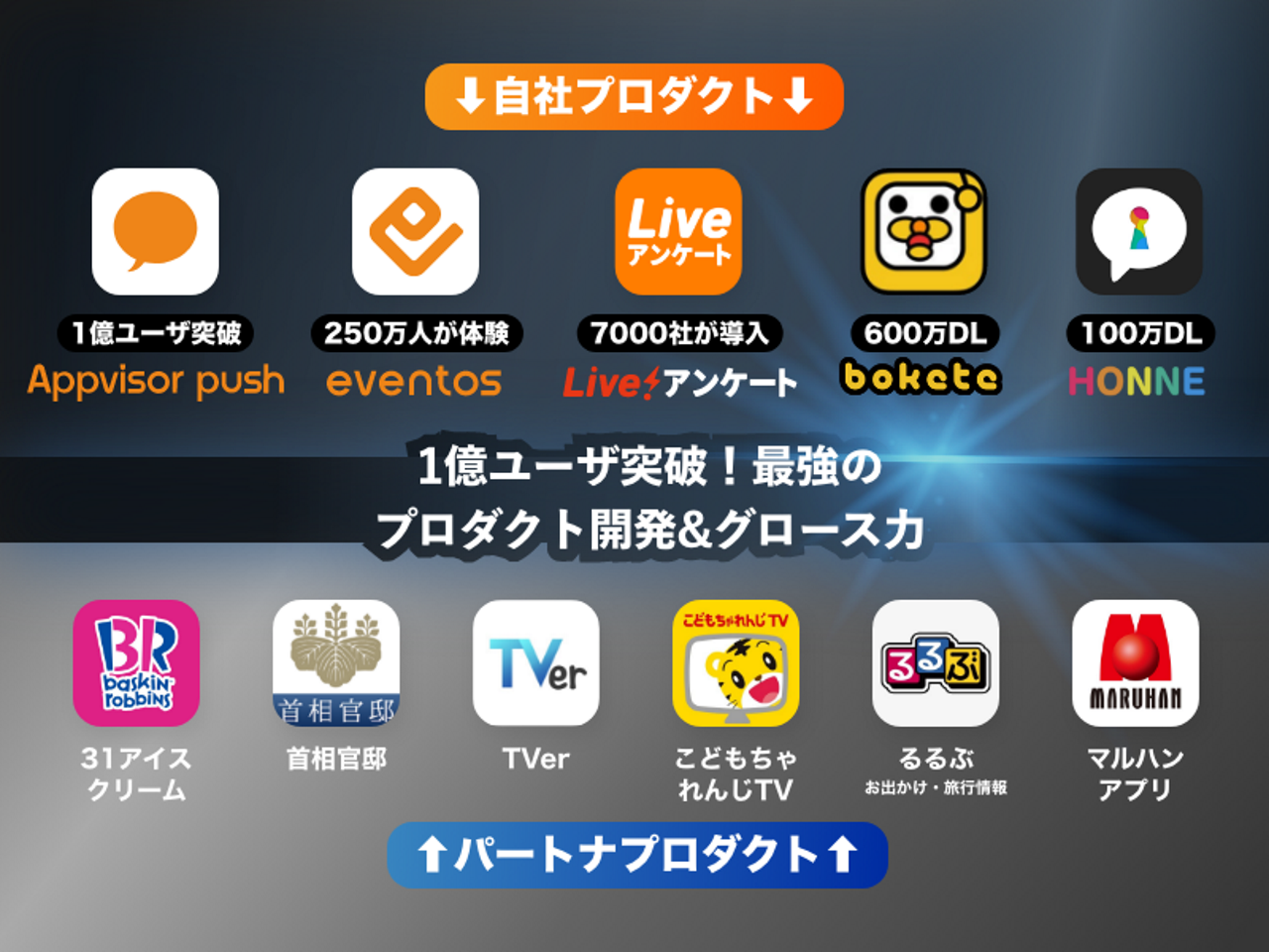 bravesoft株式会社 求人画像1