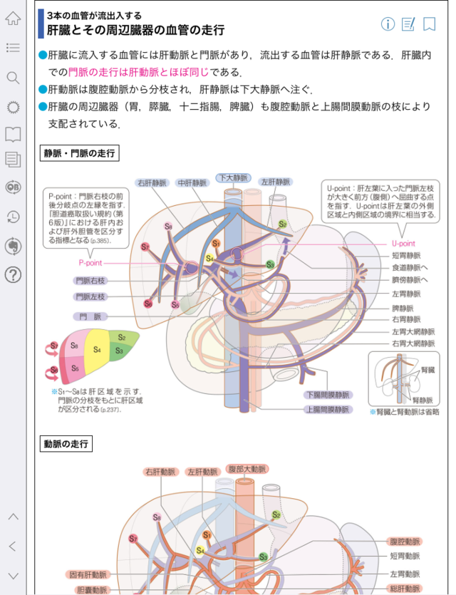 【サービス紹介2：電子版病気がみえる】
医学書の大ベストセラーがついにアプリ化。スマホ・タブレットに最適化された縦スクロールで、いつでもどこでも、勉強できます！