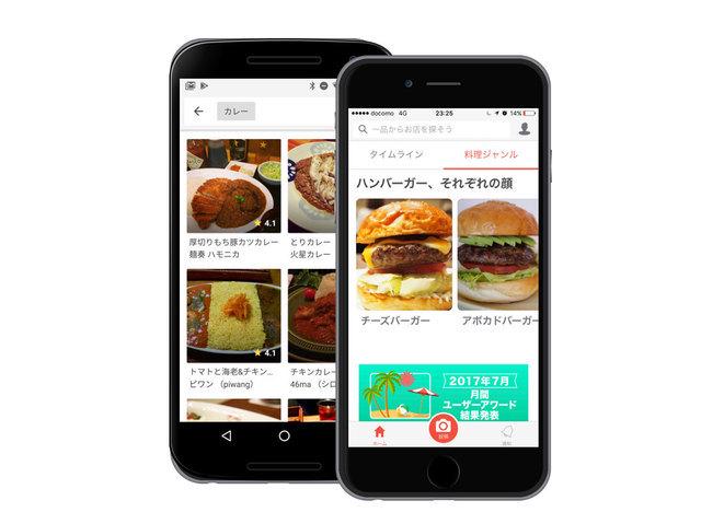 2019年からSARAHのプロモーションを展開し、大幅なユーザー数の拡大を指している。