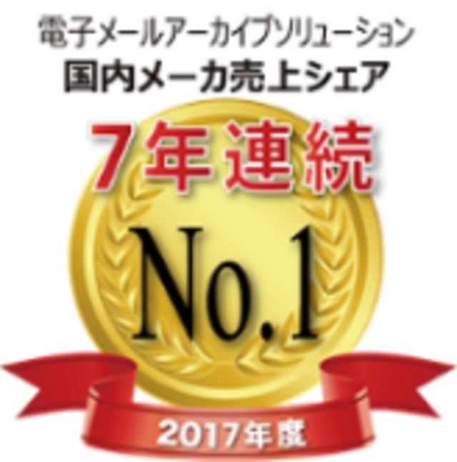 「WISE Audit」
～ミック経済研究所調べ～