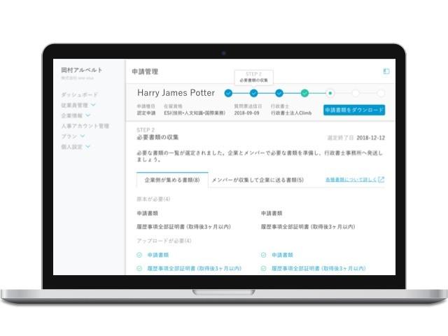 ビザを取得するための手間や難しさは世界共通で多くの外国人を苦しめており、この問題を解決するためにサービスをリリースした。