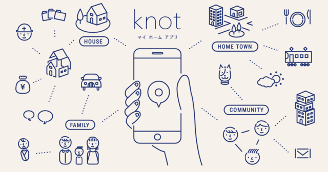 2017年4月に提供を開始したマイホームアプリ『Knot（ノット）』。一戸建て住宅やマンションの施主向けに、住宅にまつわるデータをクラウド上で一元管理するアプリ。