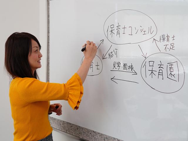 保育支援事業部　三上氏
多くのクライアントと並走して共にwin-winの関係になることにやりがいを見出しているという。