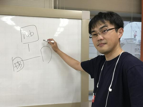 募集している求人：PMO＆ユーザーサポート