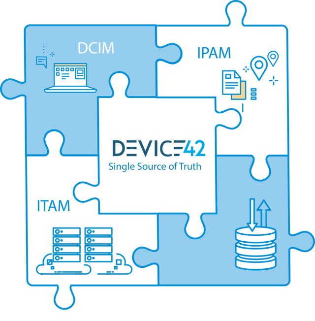 次世代のIT資産管理【Device42】は、膨大なサーバ機器やネットワーク、オペレーティングシステムやアプリケーションのライセンス状態などの情報を自動で採取して、予め定義されたサーバルームやラックの情報と紐づけて瞬時に可視化します。

またこれまで敷居が高かったサポートの体制も、日本法人のスペシャリストによる技術支援・運用支援が可能となりました。
自社ではこのような提案・開発を主に行っております。