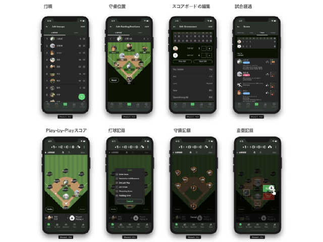 スマートフォンを中心に、PCやガラケーでも利用できる。様々な世代のメンバーが利用できるような環境を整えている。