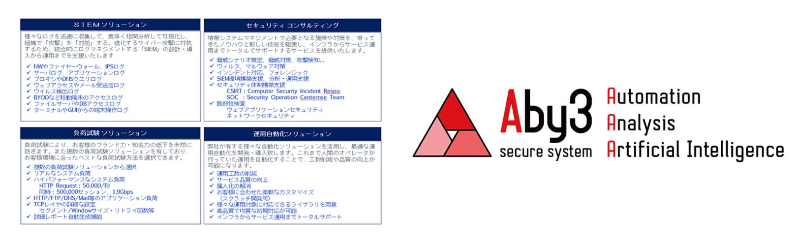 企業トップ画像