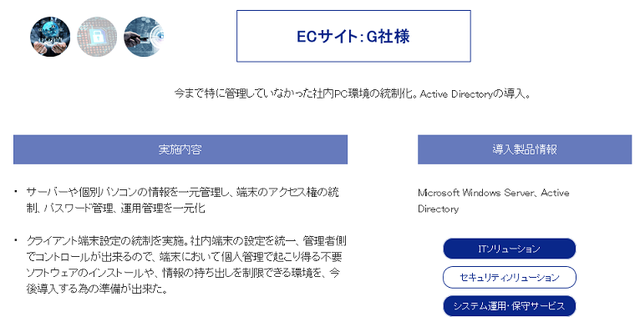 対応実勢Case1
当社HPをご参照ください！
