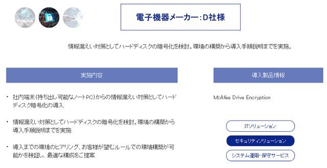 対応実勢Case2
当社HPをご参照ください！