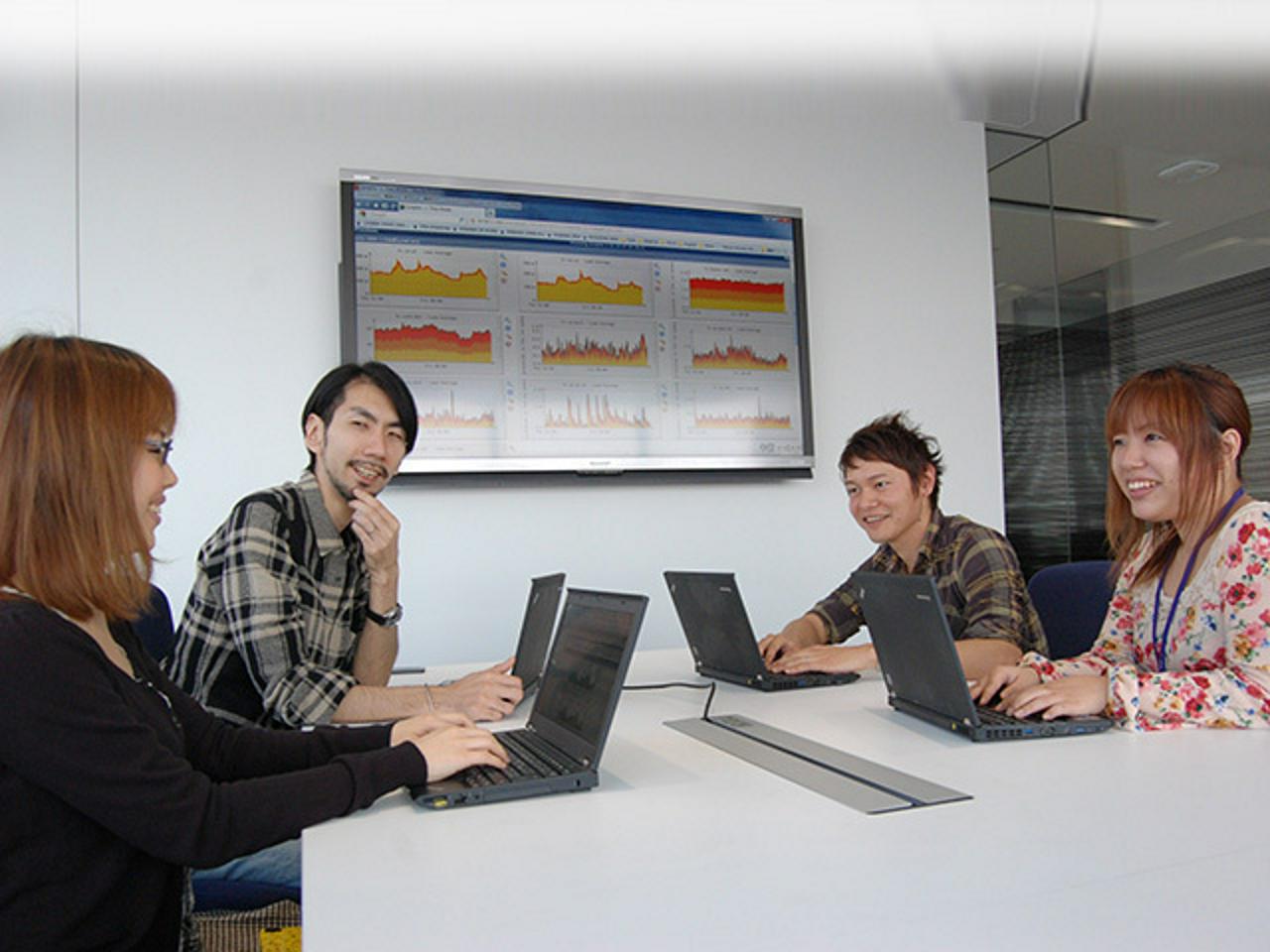 ＧＭＯクリック証券株式会社 求人画像1