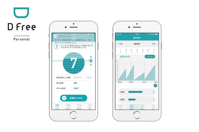 アプリでは排泄パターンをグラフで確認できる
