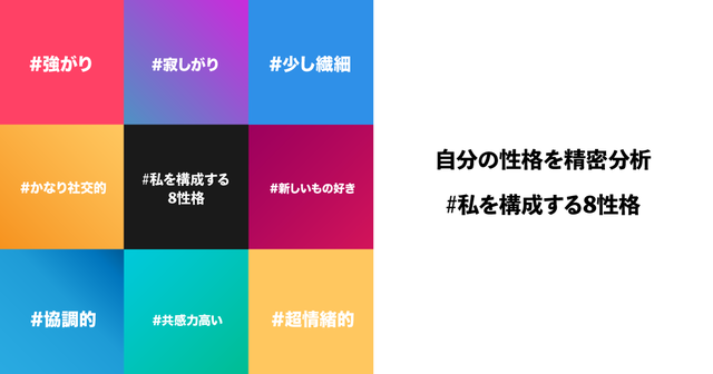 105問の質問に回答すると、性格の中で特徴的な8つの要素を知ることができる。