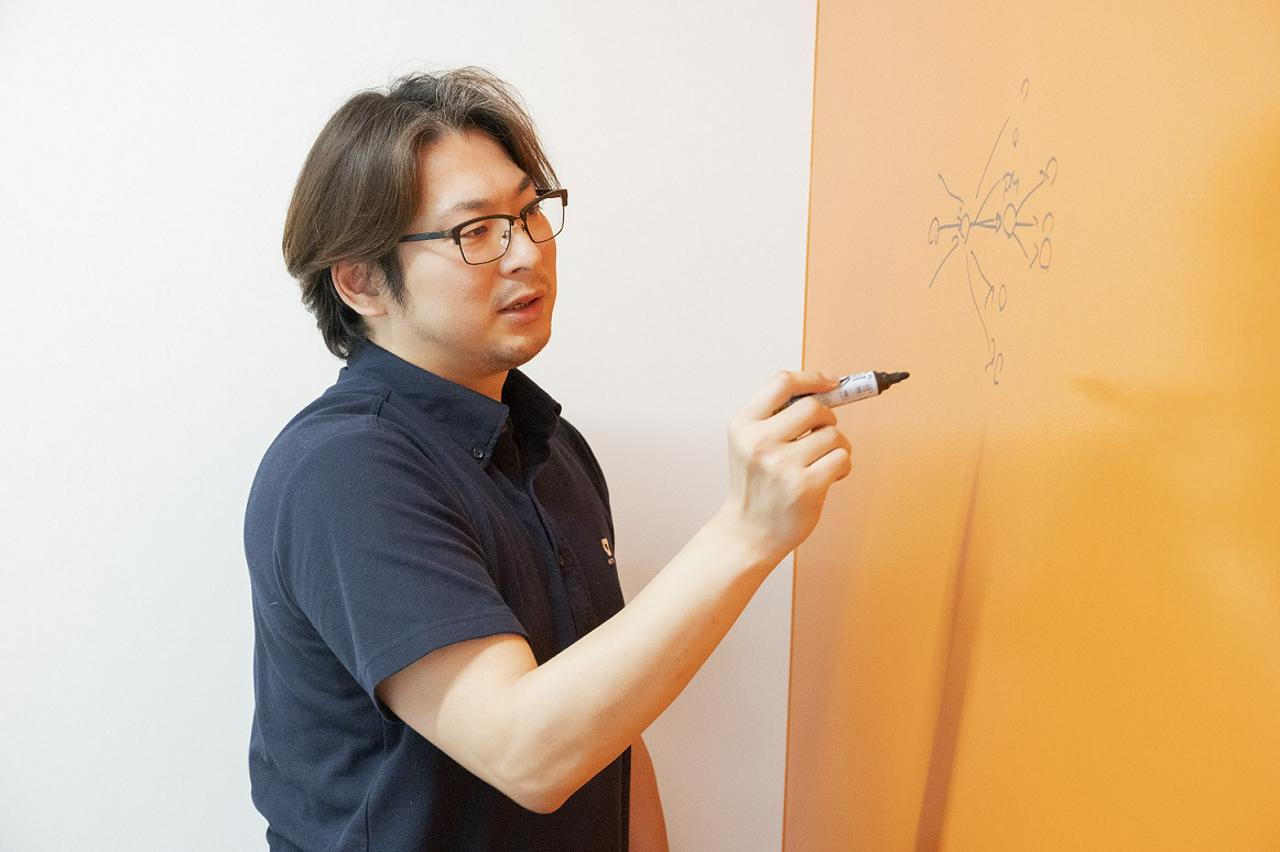 アシアル株式会社 求人画像1