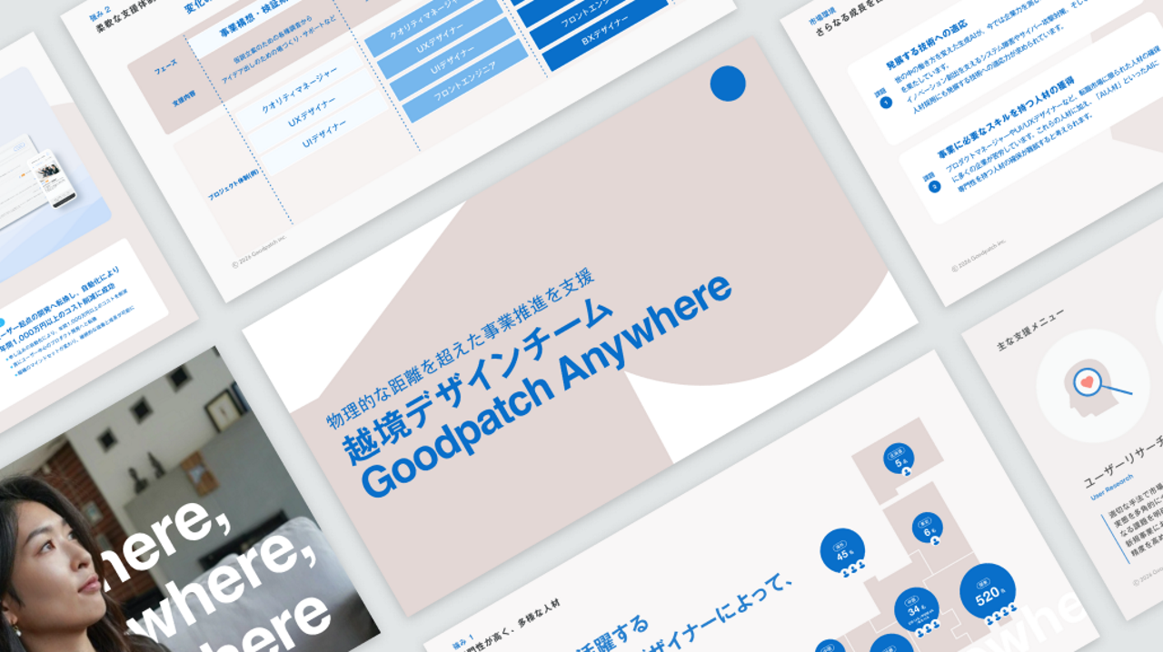 株式会社グッドパッチ 求人画像1