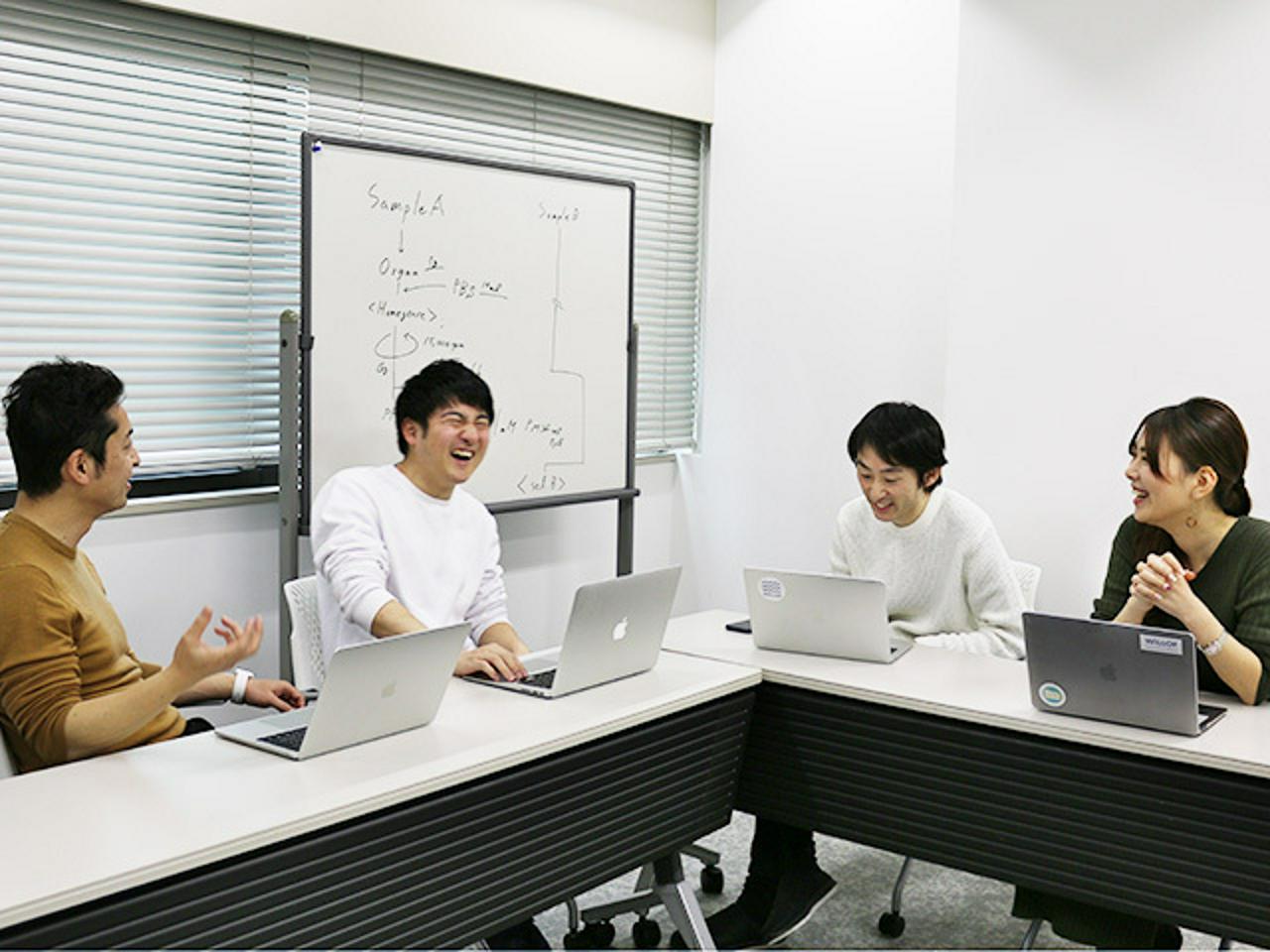 株式会社ウィルオブ・ワーク 求人画像1