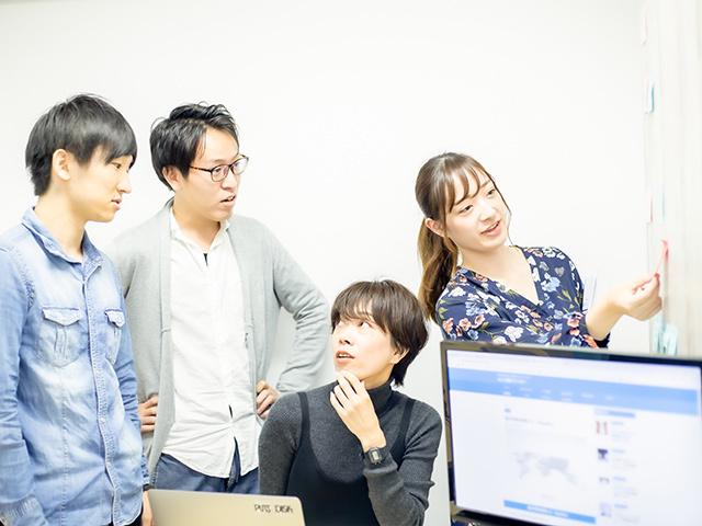 iYell 株式会社のイメージ画像2