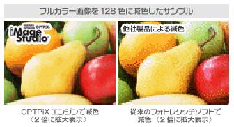 リアル高画質を保ちつつサイズを圧縮