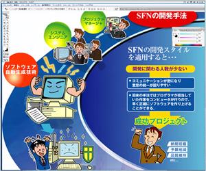 同社開発プロジェクトの成功要因の説明