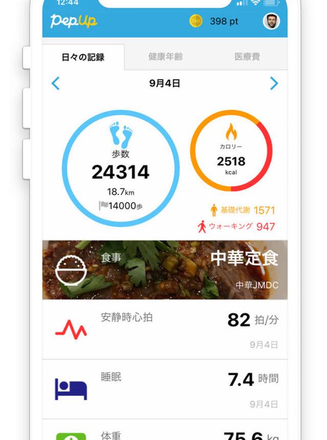 自社開発の健康情報プラットフォ
ーム「Pep Up（ペップアップ）」による個人向け健康ポータルサイトを運営しております。現在PepUpの発行ID数は140万を超えており、
ユーザー数は順調に増加していま
す。Pep Up上で今後様々な健康
増進サービスを展開します。