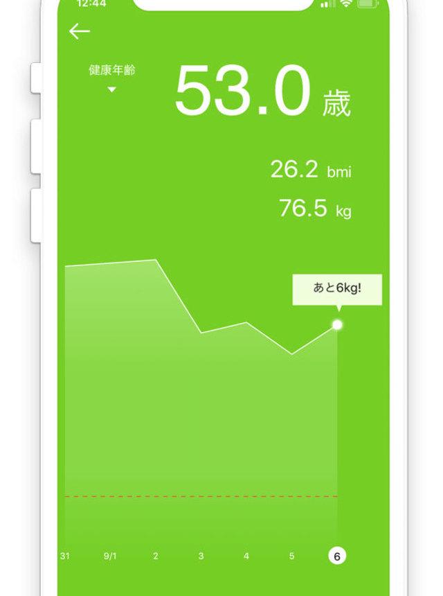 JMDCが提供するサービスは、数多くのエビデンスデータを統合した日本最大級のデータベースとして、多くの企業に活用されています。