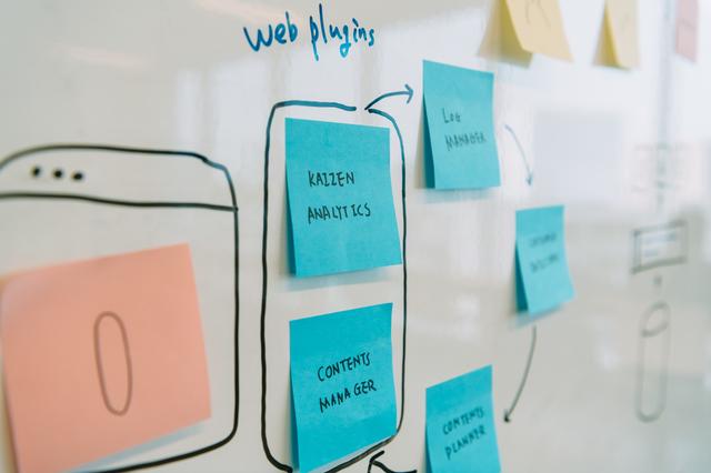 顧客の事業成功を徹底してサポートするため、プロジェクトごとで各セクションの専任を置いて改善活動のサポートを行なっています。