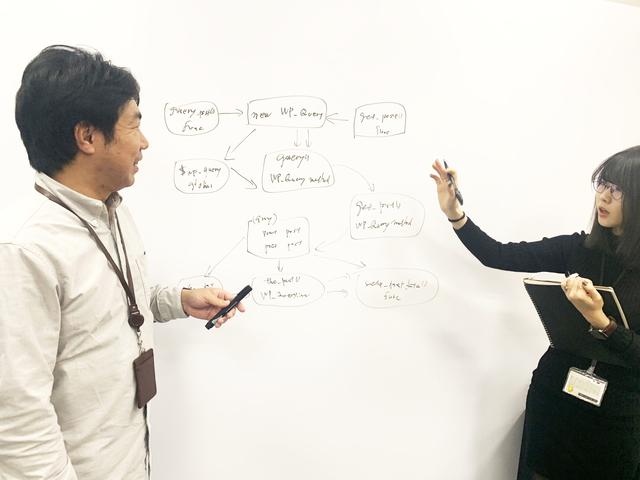 同社では、クラウド事業、ソリューション事業、メディア事業の3事業を柱としている。