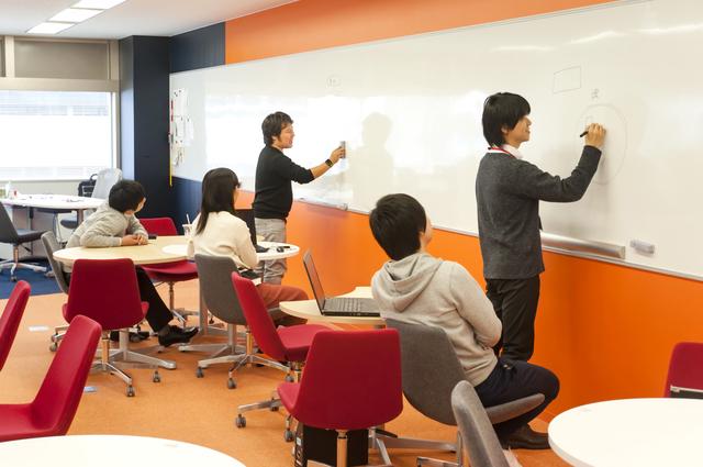 会社の至る所にホワイトボードが設置されていて、いつでもどこでも打合せができちゃいます！