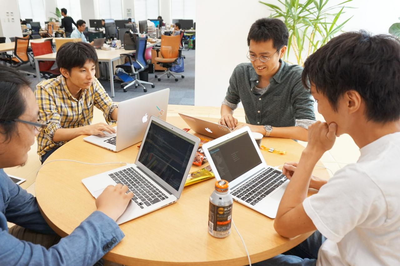 株式会社Fusic 求人画像1