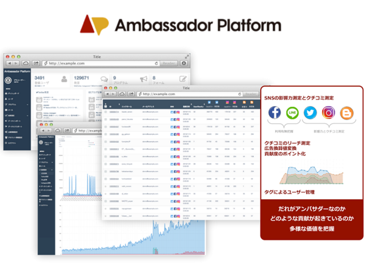 アジャイルメディア・ネットワーク株式会社 求人画像1