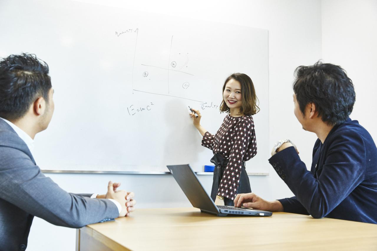 THECOO株式会社 求人画像1