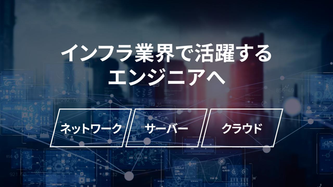 株式会社BREXA Technology 求人画像1