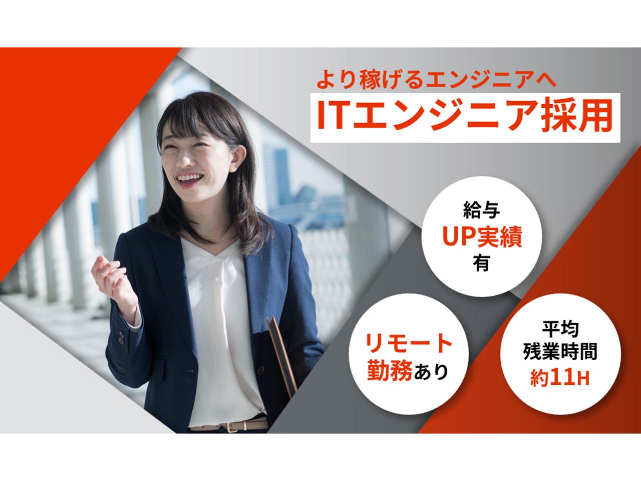 株式会社BREXA Technology 求人画像1