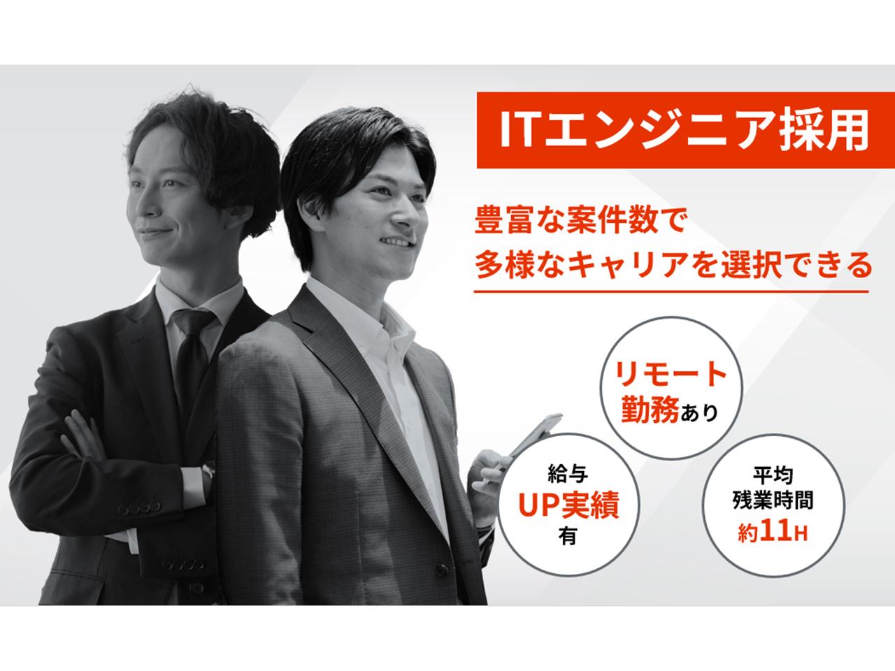 株式会社BREXA Technology 求人画像1