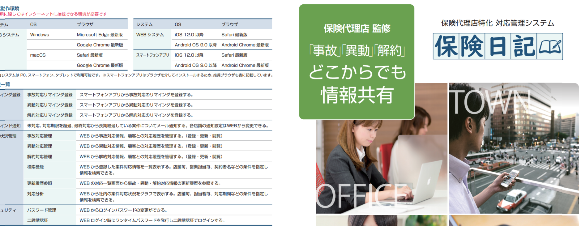 初めての自社開発で大手損害保険代理店　保険プロジェ平田社長　監修の下、損害保険代理店向けのリスクマネージメント システム　保険日記が完成。2020年11月より販売中！