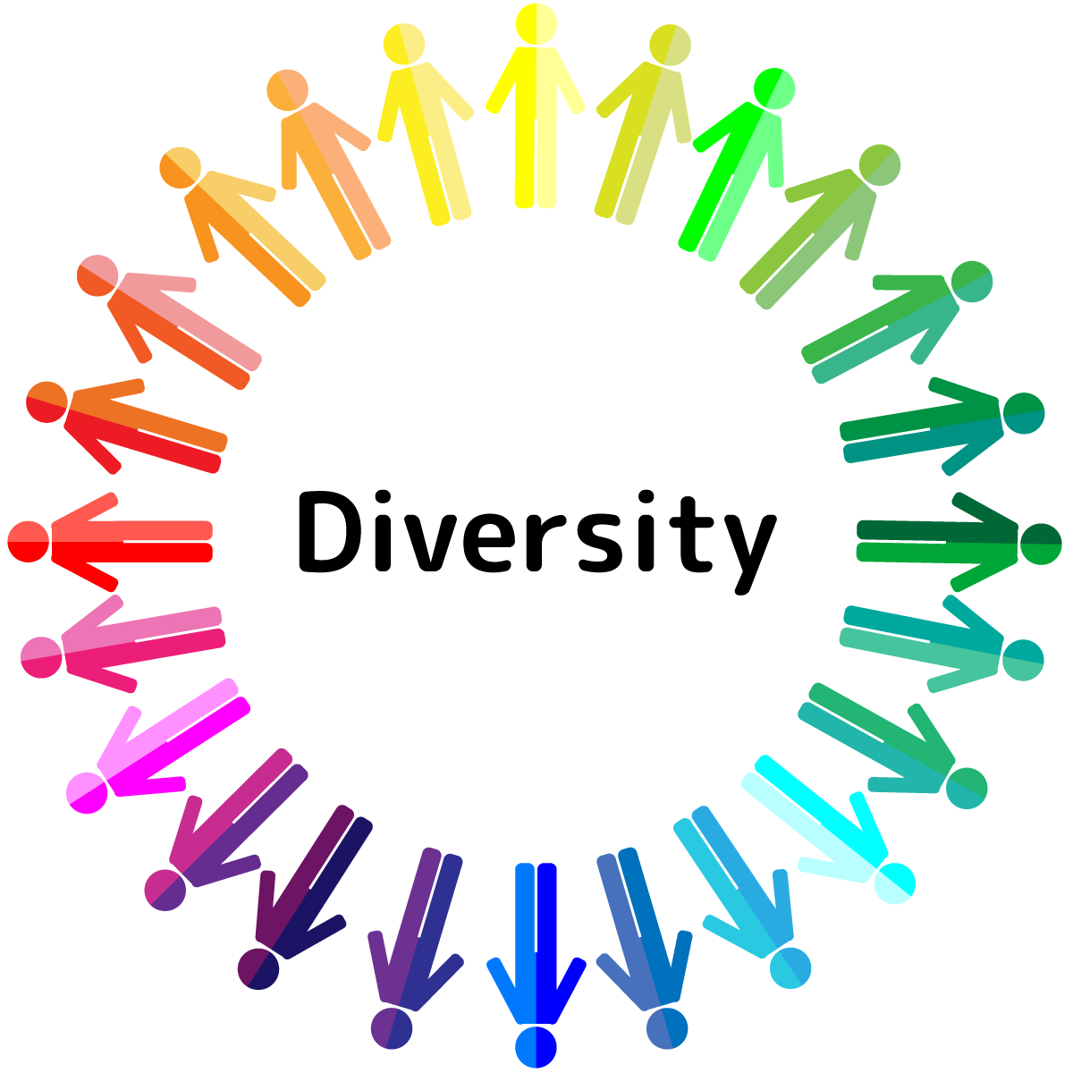 公式にダイバーシティ宣言を行う。年齢や性別、国籍や人種、宗教などあらゆるパーソナリティ情報を採用や評価に用いず。社内での差別を許さない姿勢を明らかにしています。