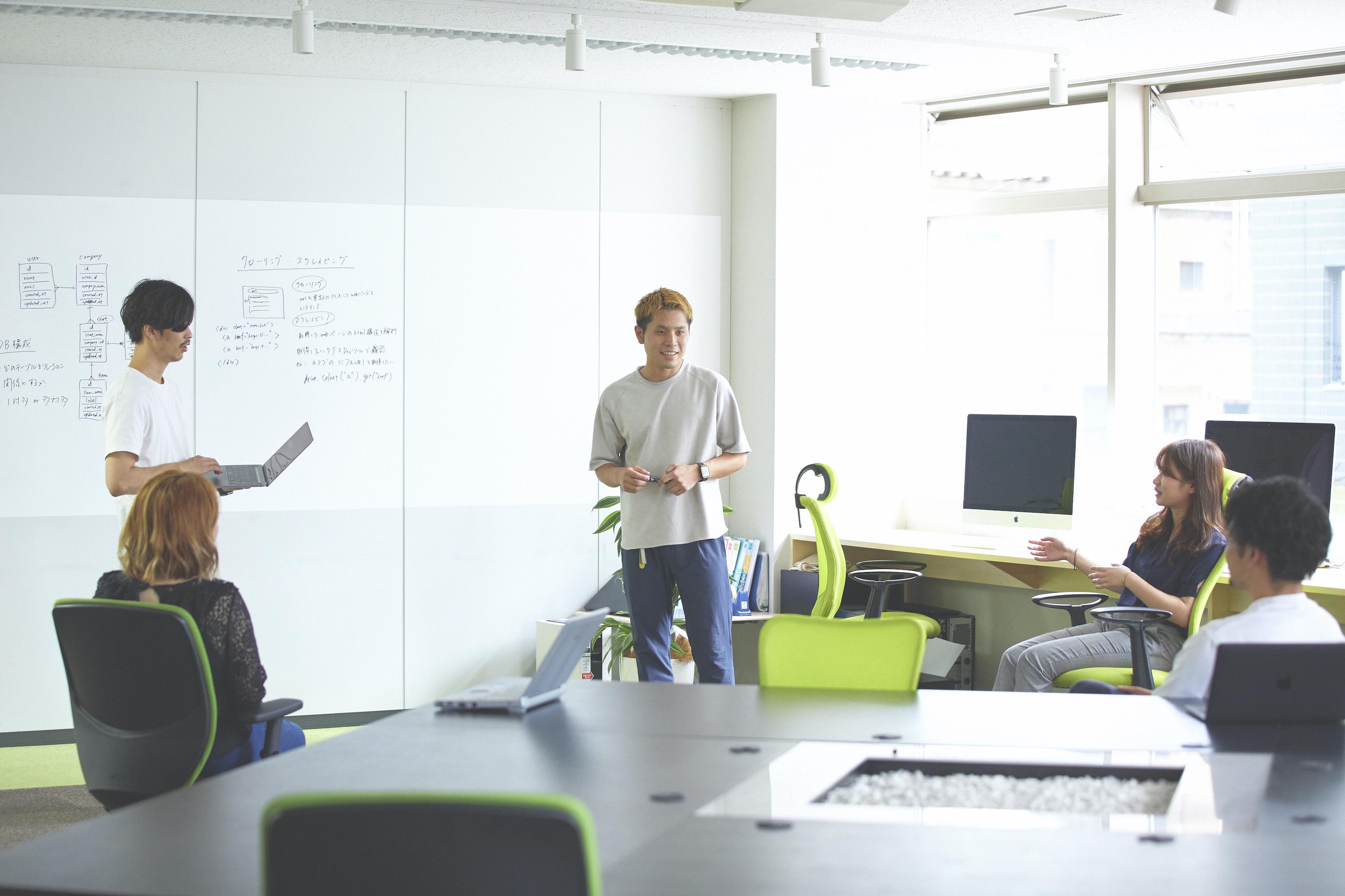 ZENoffice 株式会社のイメージ画像3