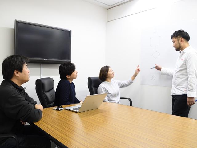 株式会社 アイ・エス・アイソフトウェアーのイメージ画像3