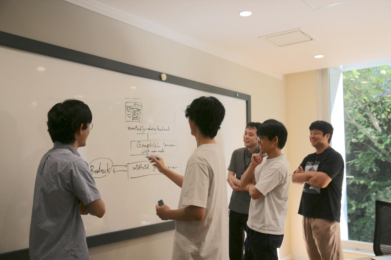 ウォンテッドリー株式会社 求人画像1