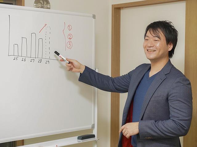 今後、二つの事業で相乗効果を生み出しながら成長し、5年後に売上100億円の実現を目指す。