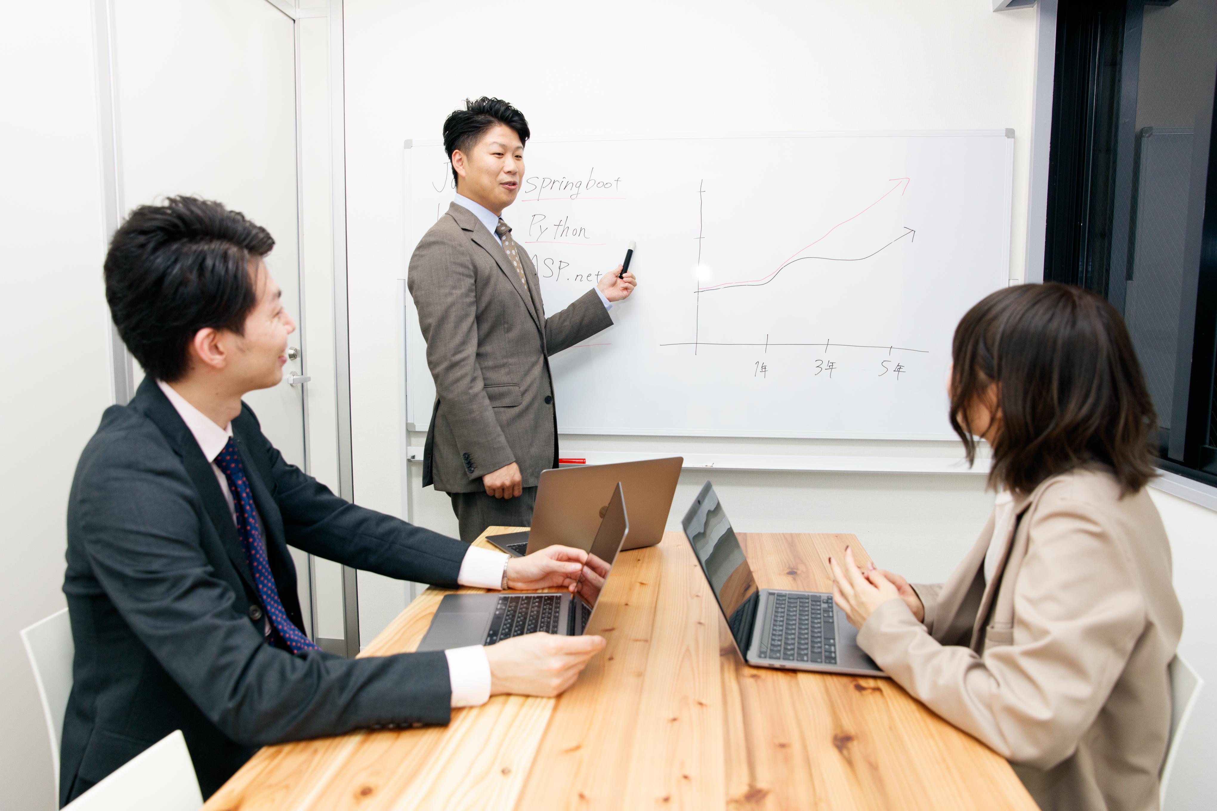 ROSCA 株式会社のイメージ画像2