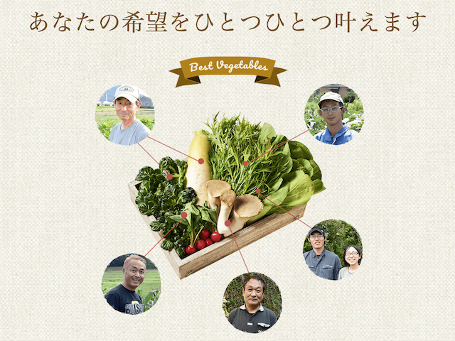 ”個々の””好みの””ココのみ”の「ココノミ」
少量生産者の個性的で高品質な商品を個々の好みに合わせて1品単位でお届けする。