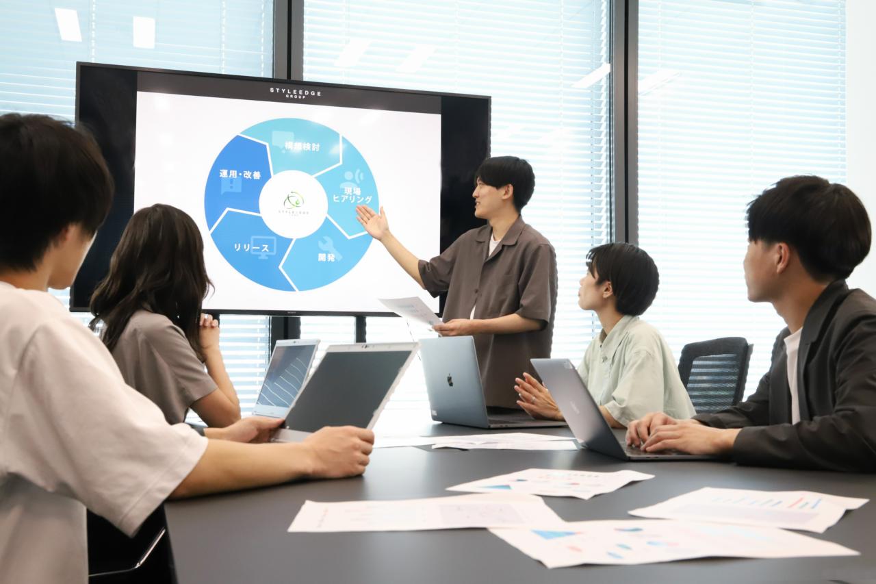 株式会社スタイル・エッジ 求人画像1
