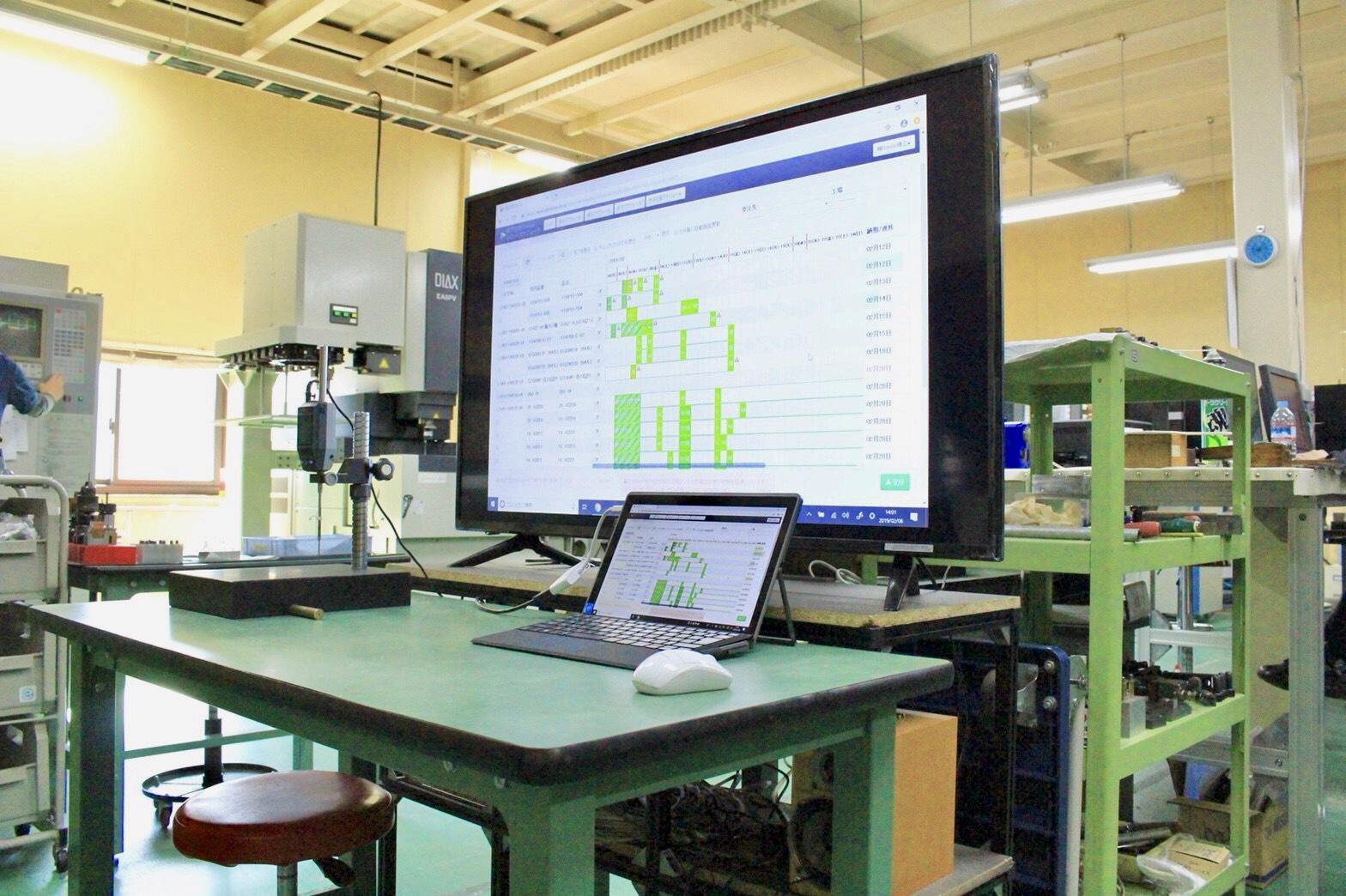 生産における進捗状況管理に特化し、現場作業員が片手間で操作できる簡易性とSaaSによる低価格強み。