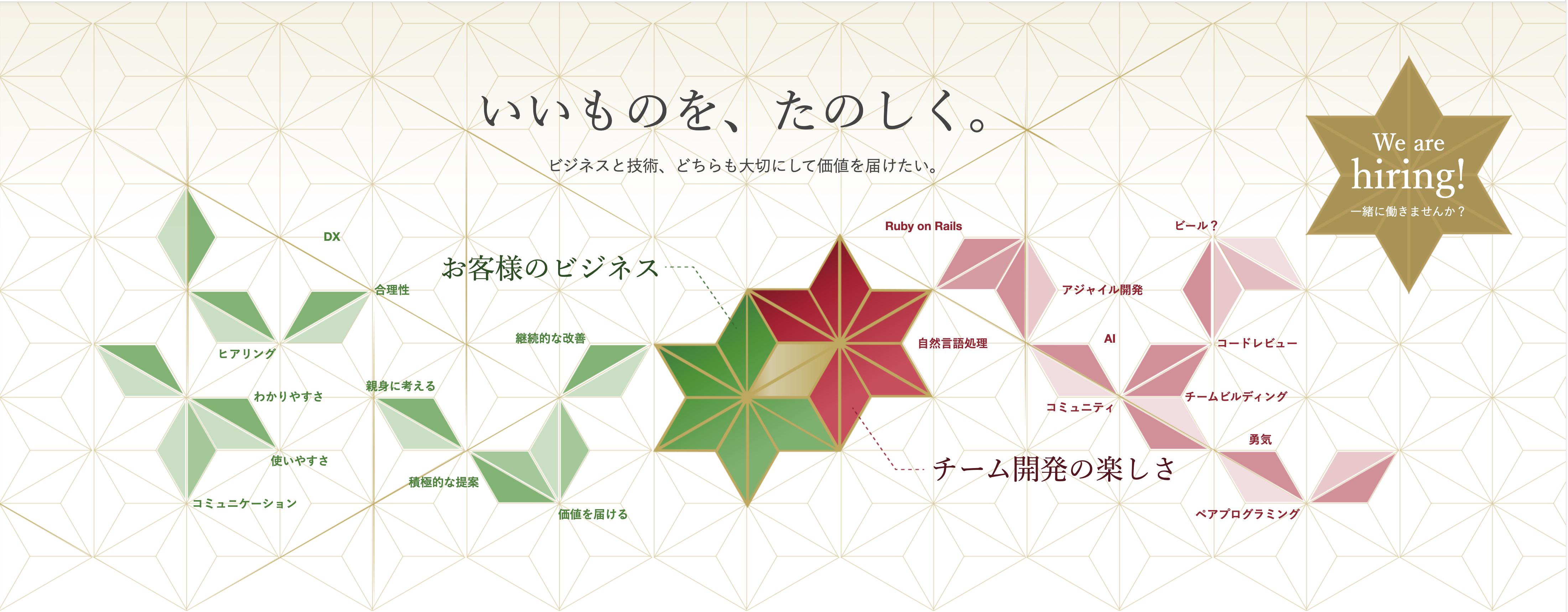 企業トップ画像