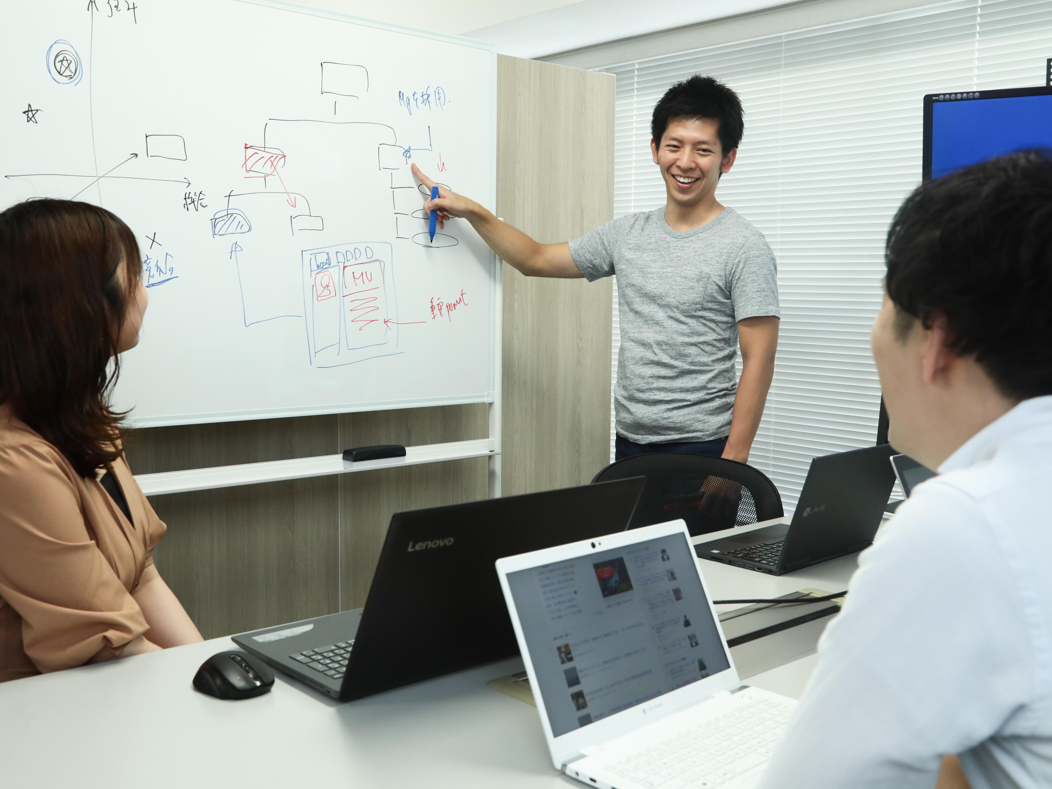 イトクロ上場時のボードメンバーだった谷口。彼のビジネスセンスと豊富なマーケティング経験がコリンの原動力。谷口のそばでビジネス経験が積めるのも今ならでは。