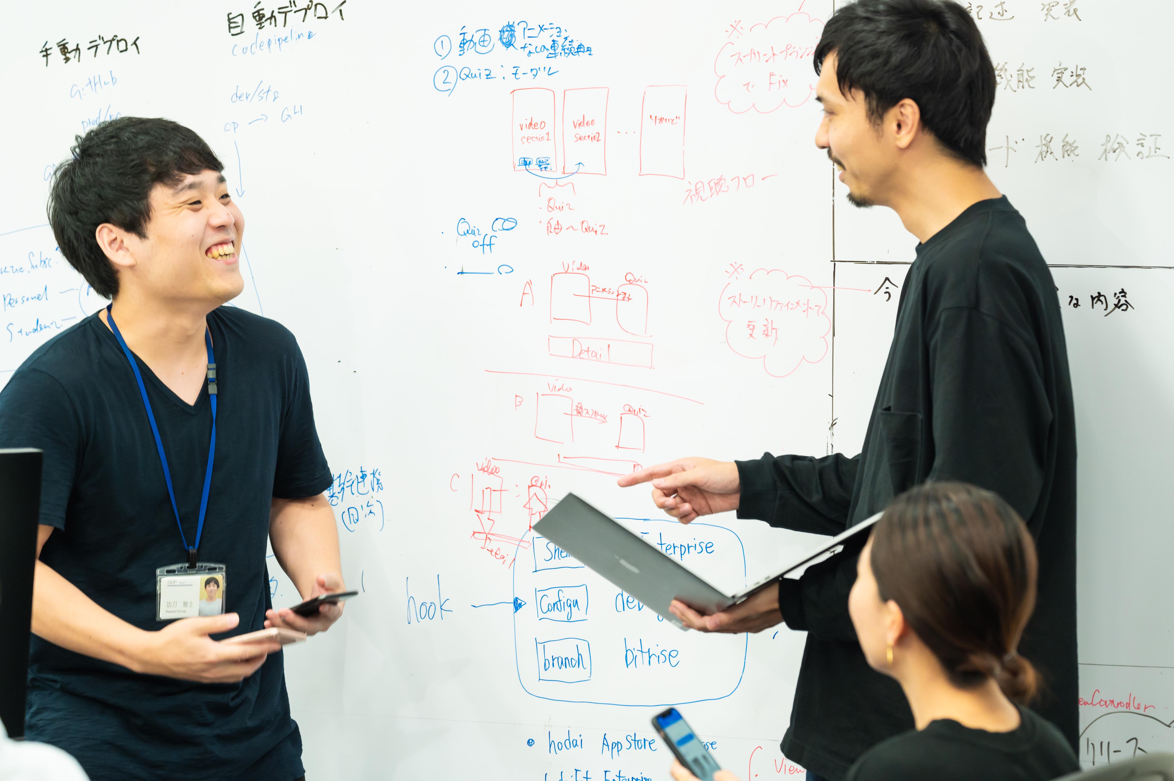 会社にはカフェスペースもあり。働きやすい環境です。リモートワークやフレックスなども充実。