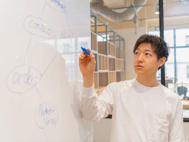 株式会社 sinkaのイメージ画像1