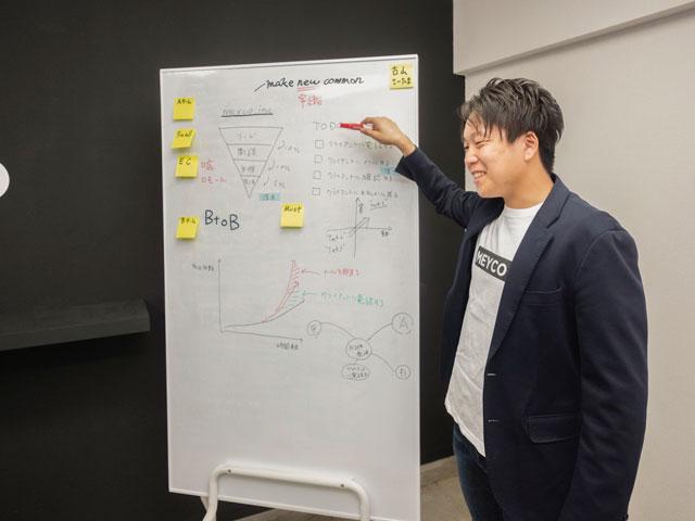 一つの領域に特化せず、マーケティング施策にトータルに取り組む体制のほか、それぞれの業務に関するクオリティーの高さを強みに、業績を倍増させながら飛躍を続けているのが同社の姿だ。